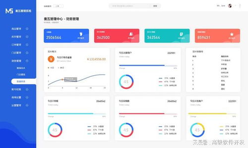 如何高效尋找軟件外包開發(fā)公司