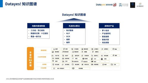 分布式認(rèn)知工業(yè)互聯(lián)網(wǎng)的樞紐 知識(shí)圖譜網(wǎng)站的建設(shè)與維護(hù)之道