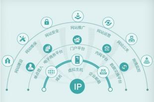 杭州網(wǎng)站建設(shè)、推廣與維護(hù)一站式解決方案，助力企業(yè)高效觸達(dá)全球商機(jī)